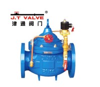 Precision Hydraulic Control Valve for Optimal Flow Regulation